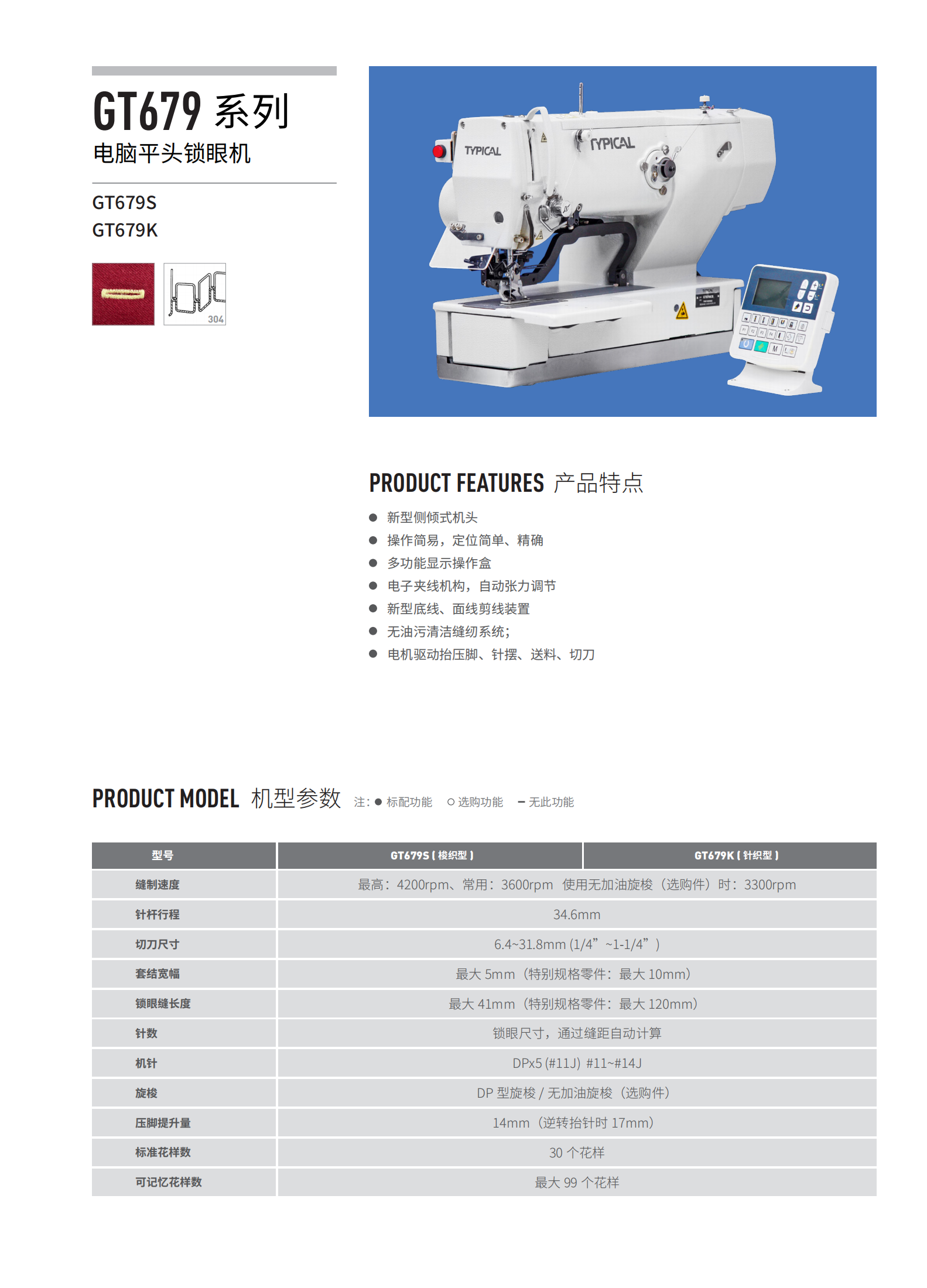 標準工業股份