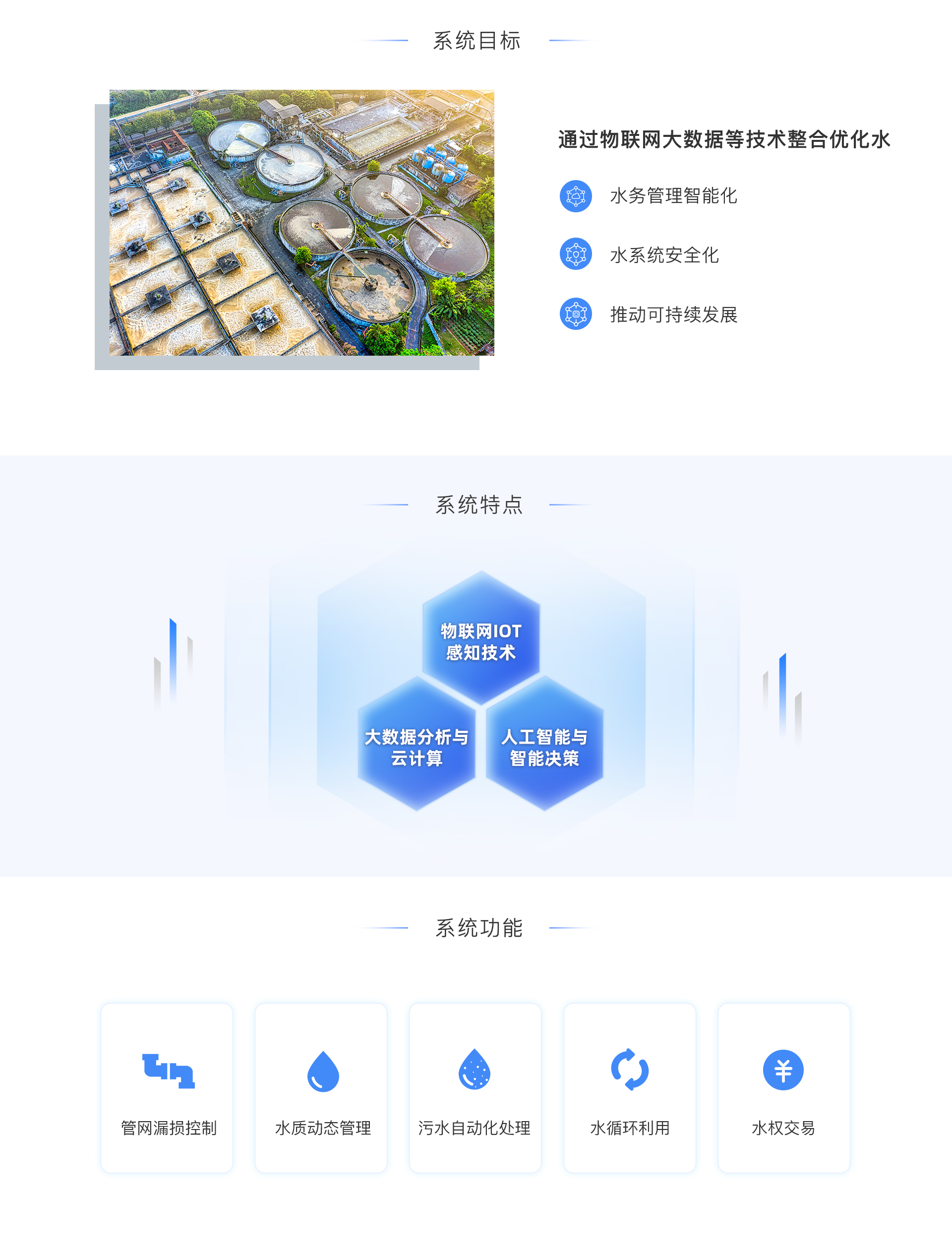 標準工業股份